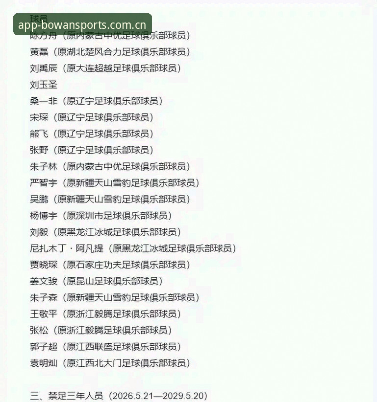 博万体育怎么样 足协第三批禁足名单最新动态:17人终身禁赛,48人遭5年以下处罚