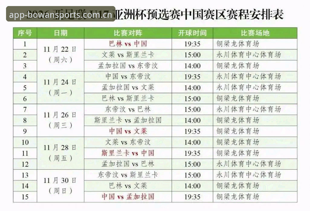 U17世界杯抽签揭晓，中国男女足命运几何？博万体育平台安全观赛指南速览