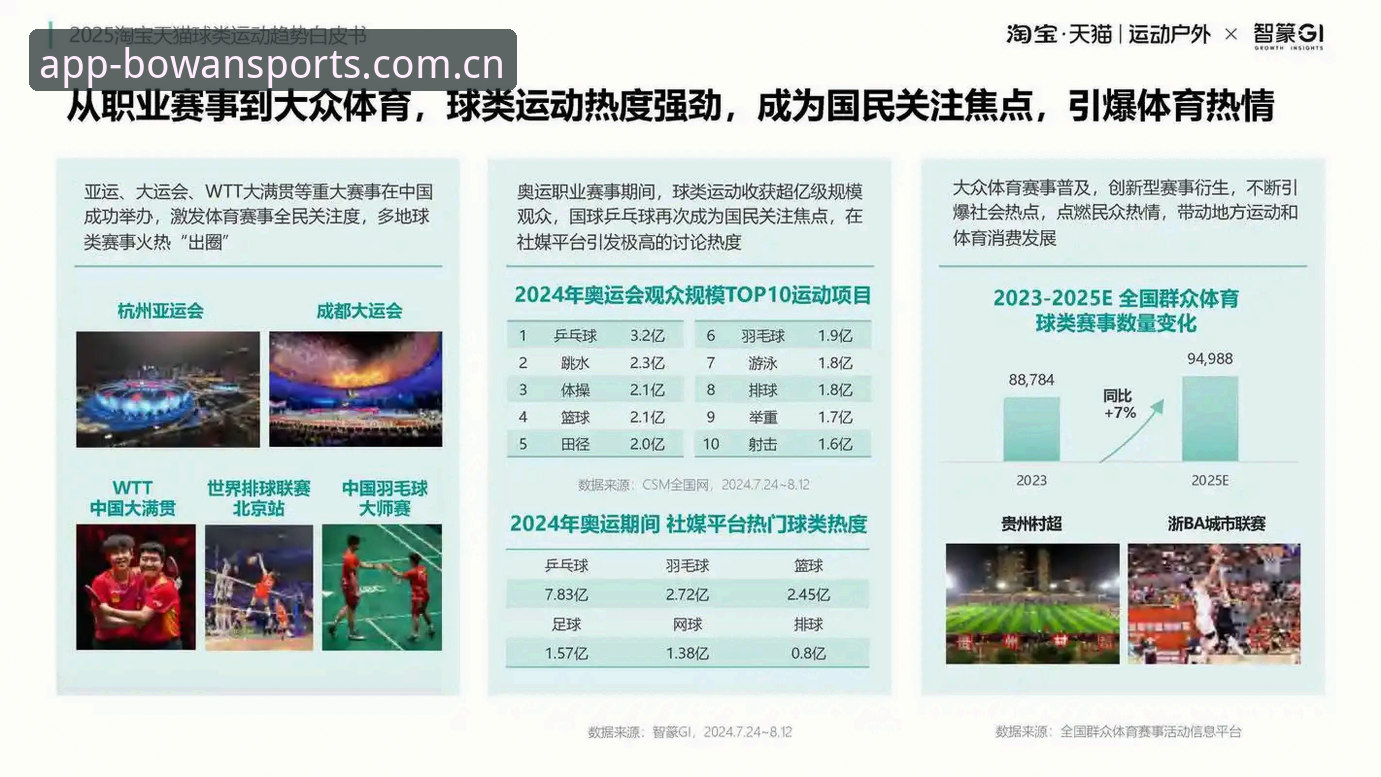 最新博万体育最新版本 为什么最新博万体育最新版本成为行业关注的焦点?